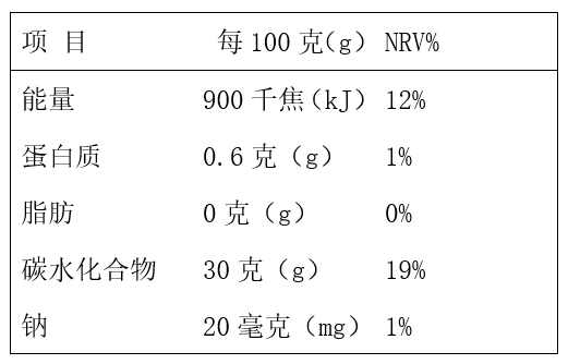 BG大游(中国)唯一官方网站